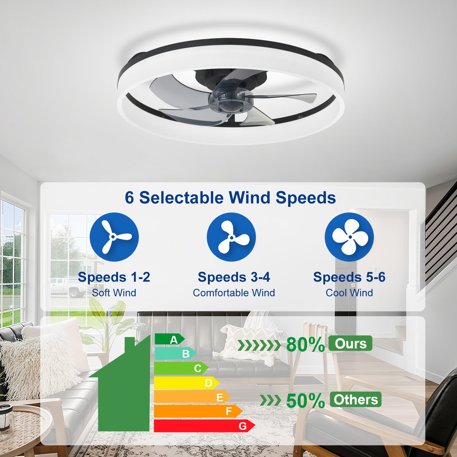 DINGLILIGHTING DLLT bladeless design safer for kids and pets