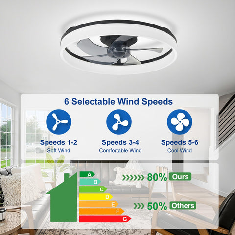 DINGLILIGHTING DLLT bladeless design safer for kids and pets