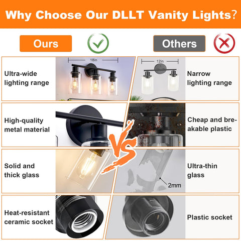 DINGLILIGHTING DLLT wall light, easy install for bathrooms