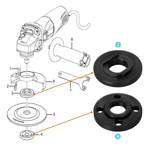 DIRBUY flange-nuts in use illustrate fast, secure setup for daily grinding tasks.
