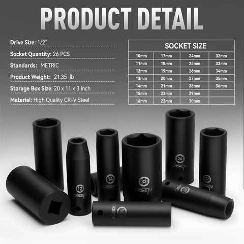 DISEN metric sockets from 10mm to 36mm for heavy-duty wheel work.