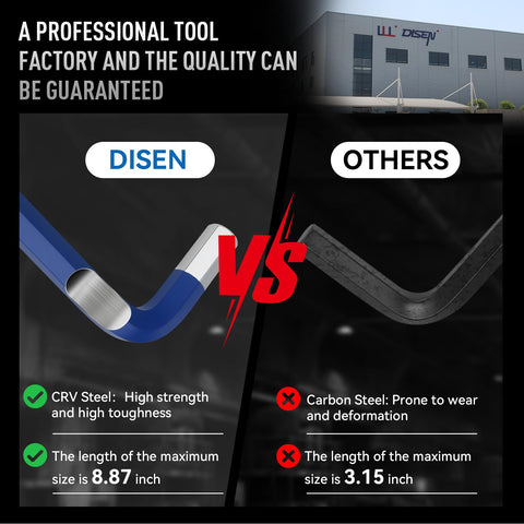 DISEN extra-long arm hex keys maximize leverage