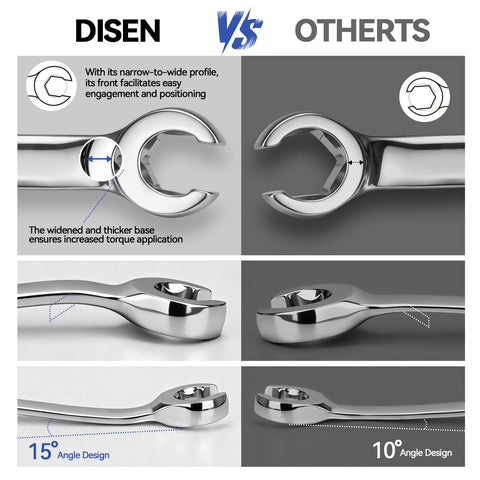 DISEN 15-degree offset wrench head reduces knuckle contact in tight spaces