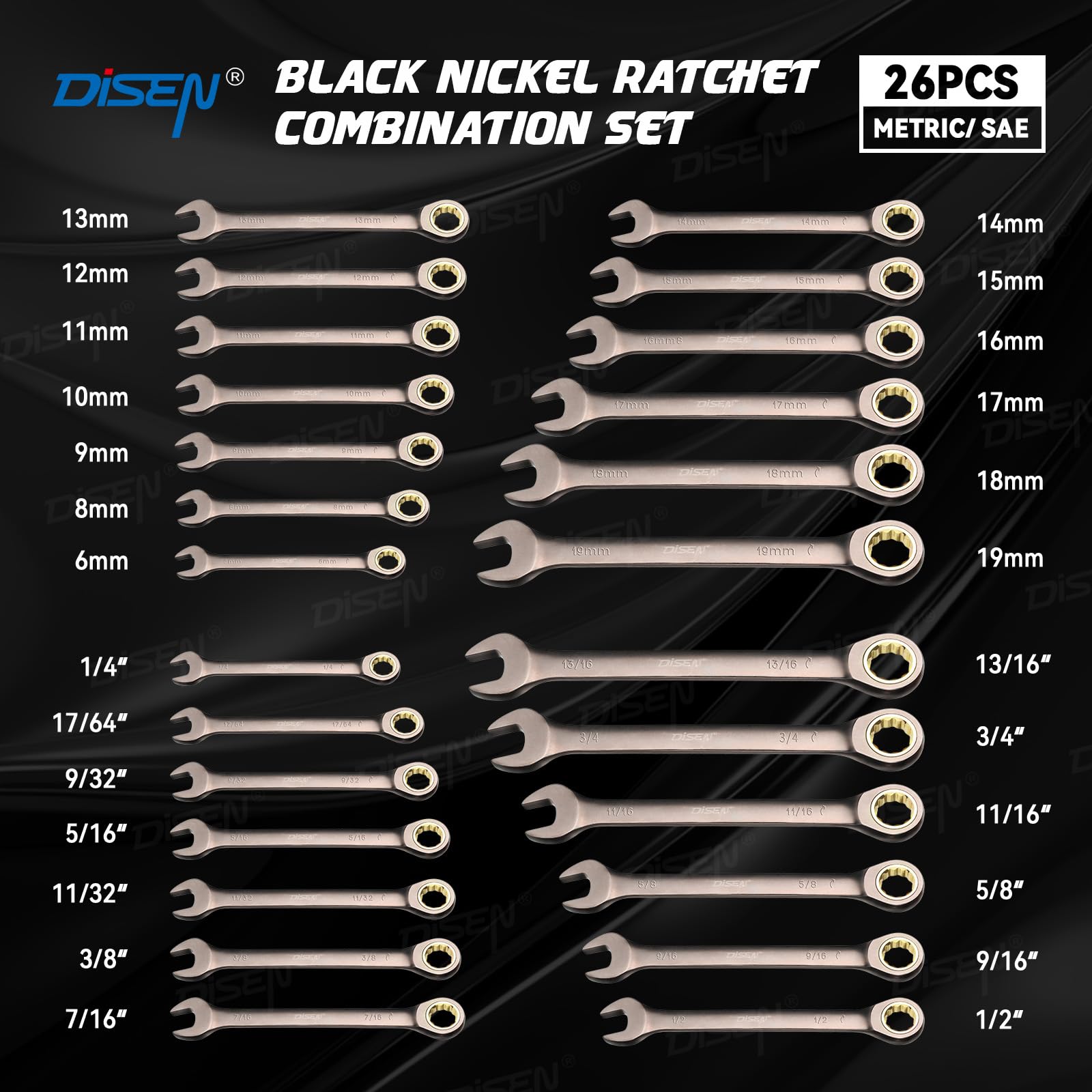 DISEN organizer keeps wrenches organized and portable for on-site tasks.