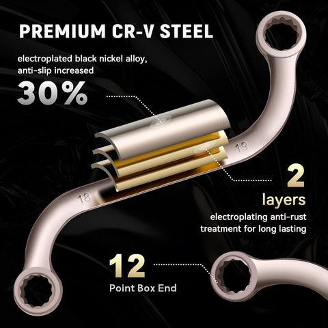 DISEN S-Style wrenches 10-19 mm offer versatile reach