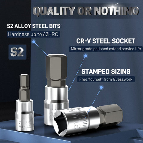 Disen SAE and Metric sizes display for versatile fastening tasks