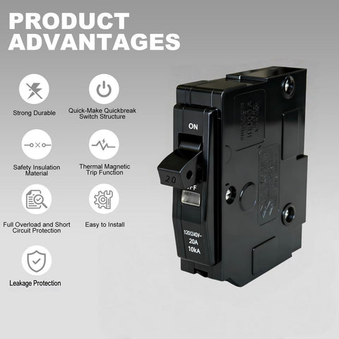 Ditansisi thermal magnetic breaker demonstrating fast interruption of faults.