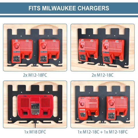 DITKOK solution stores one M18 DFC charger within easy reach during projects.