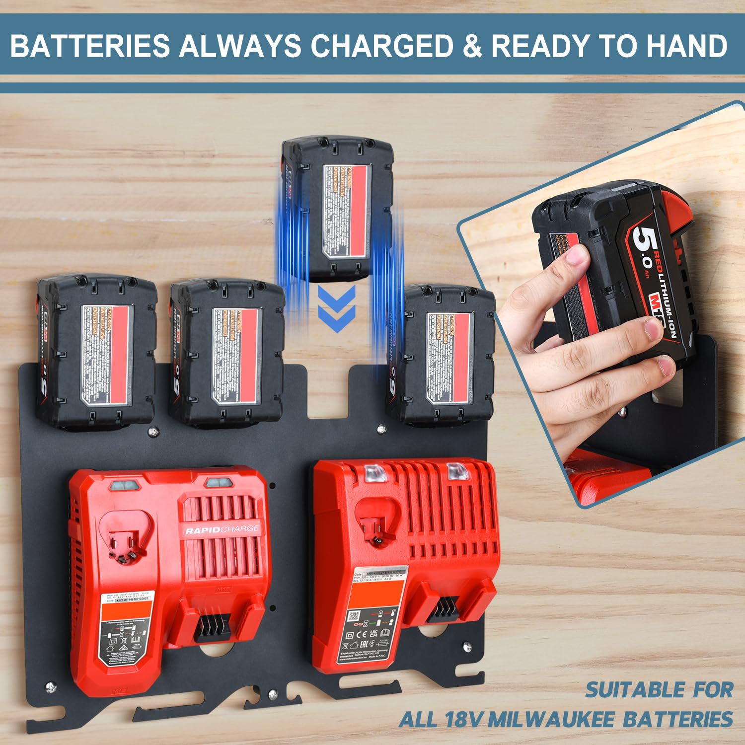 DITKOK wall mount holds 2x M12-18C/FC chargers securely for streamlined recharging.