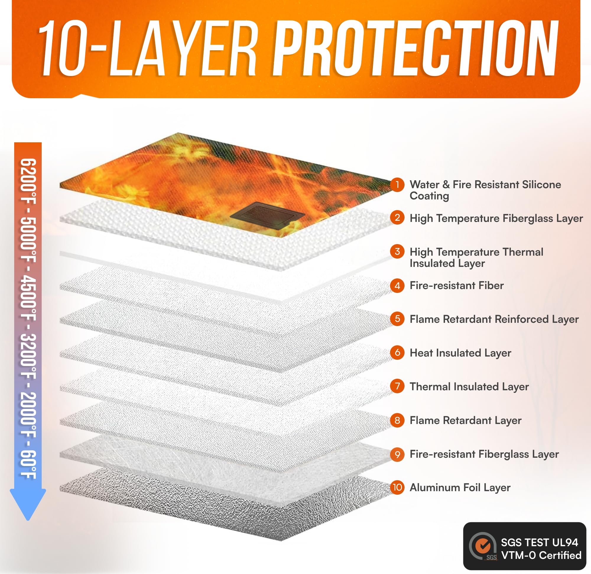 DITT BESTE VALG fireproof bag compact portable for travel