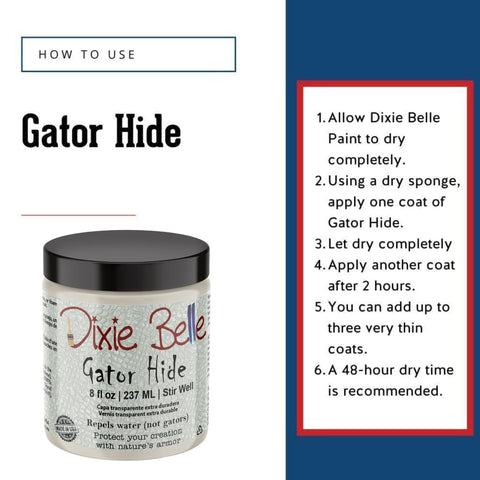 Dixie Belle Gator Hide on a dresser demonstrating non-yellowing protection.