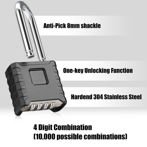 Diyife hidden password design concealing the code for added security