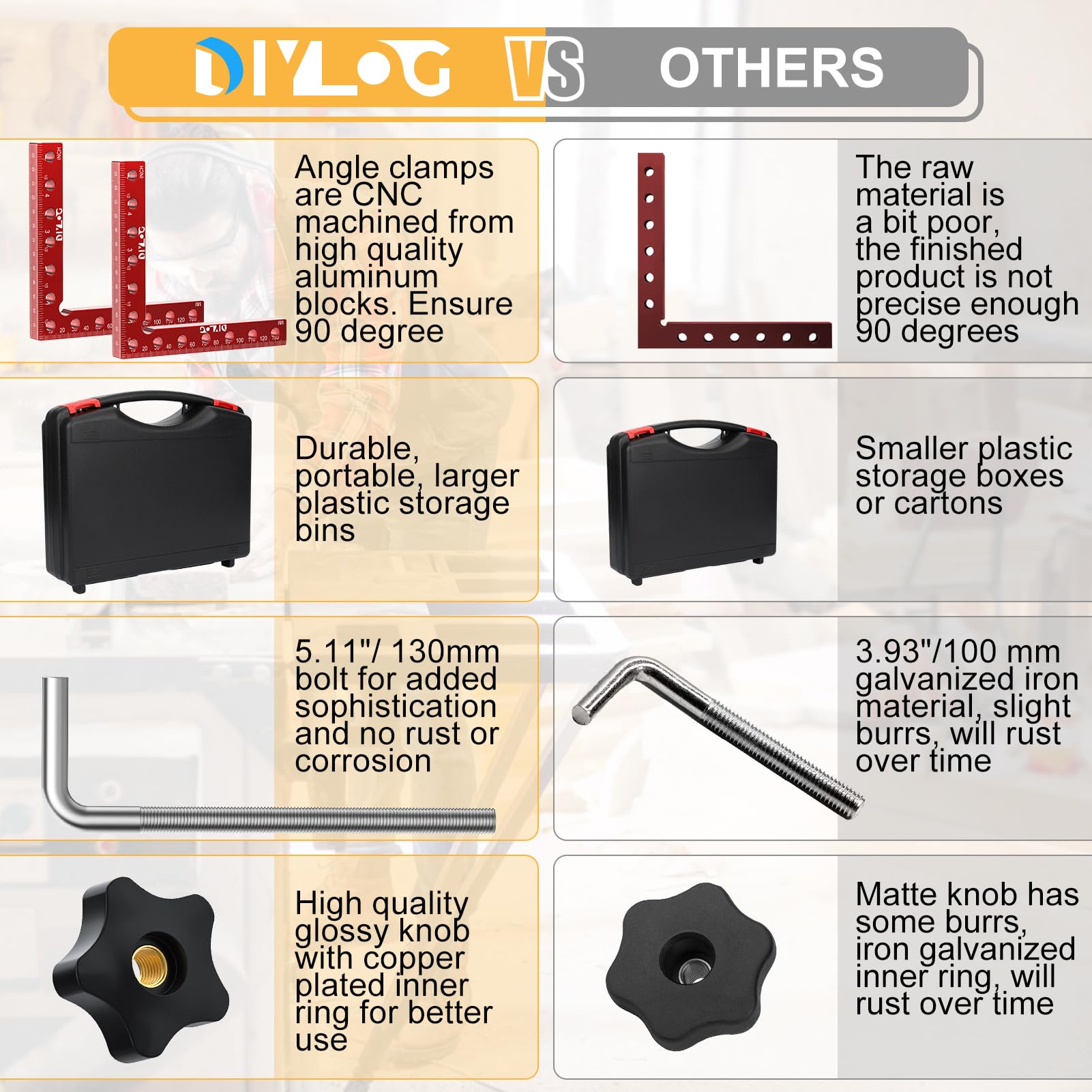 Diylog aluminum tool with red anodized surface resists rust during projects