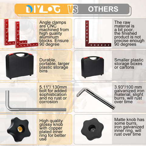Diylog aluminum tool with red anodized surface resists rust during projects