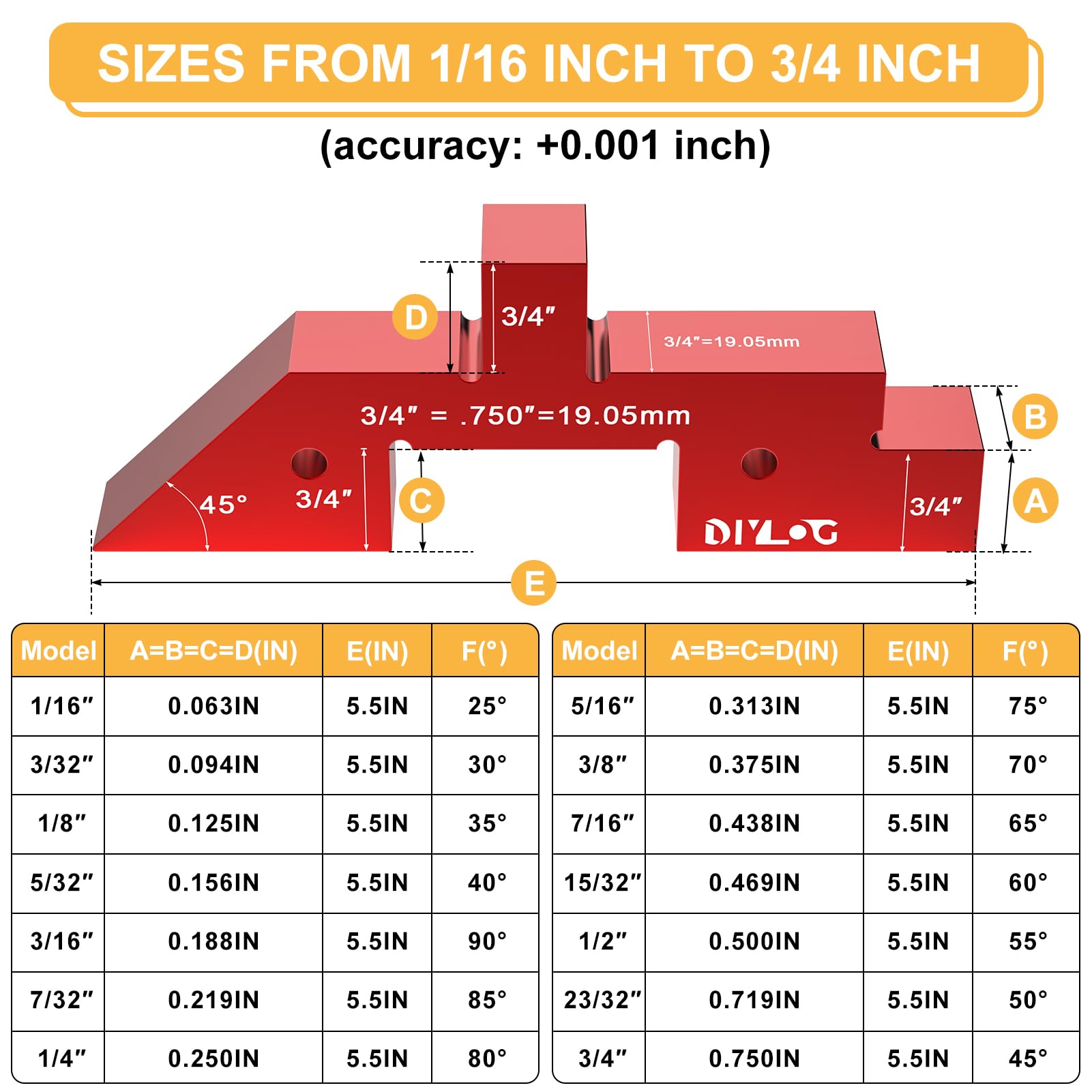 Diylog laser-engraved labels ensure clear, durable measurements on blocks.