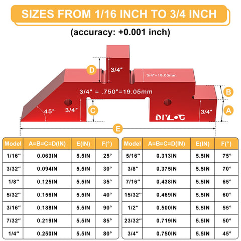 Diylog laser-engraved labels ensure clear, durable measurements on blocks.