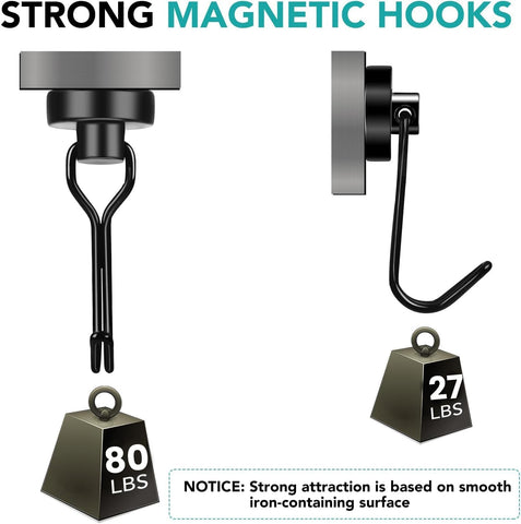 DIYMAG neodymium magnet core delivers reliable 80LBS capacity on horizontal surfaces.