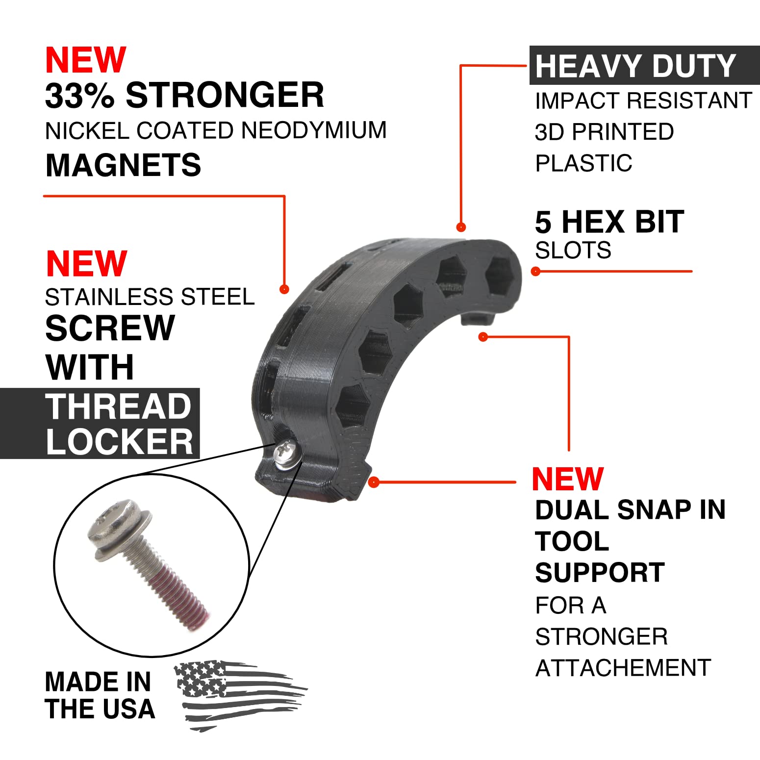 USA-made DIY Rabbit magnetic bit holder highlighting rugged construction