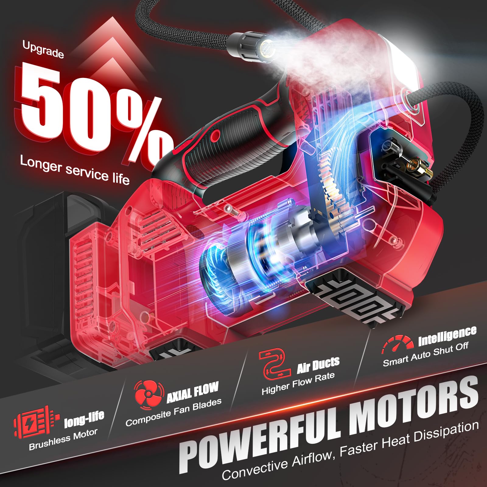 DIYtoolifz air compressor Auto Shut-Off for precise pressure control