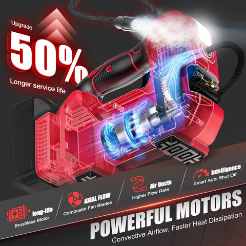 DIYtoolifz air compressor Auto Shut-Off for precise pressure control