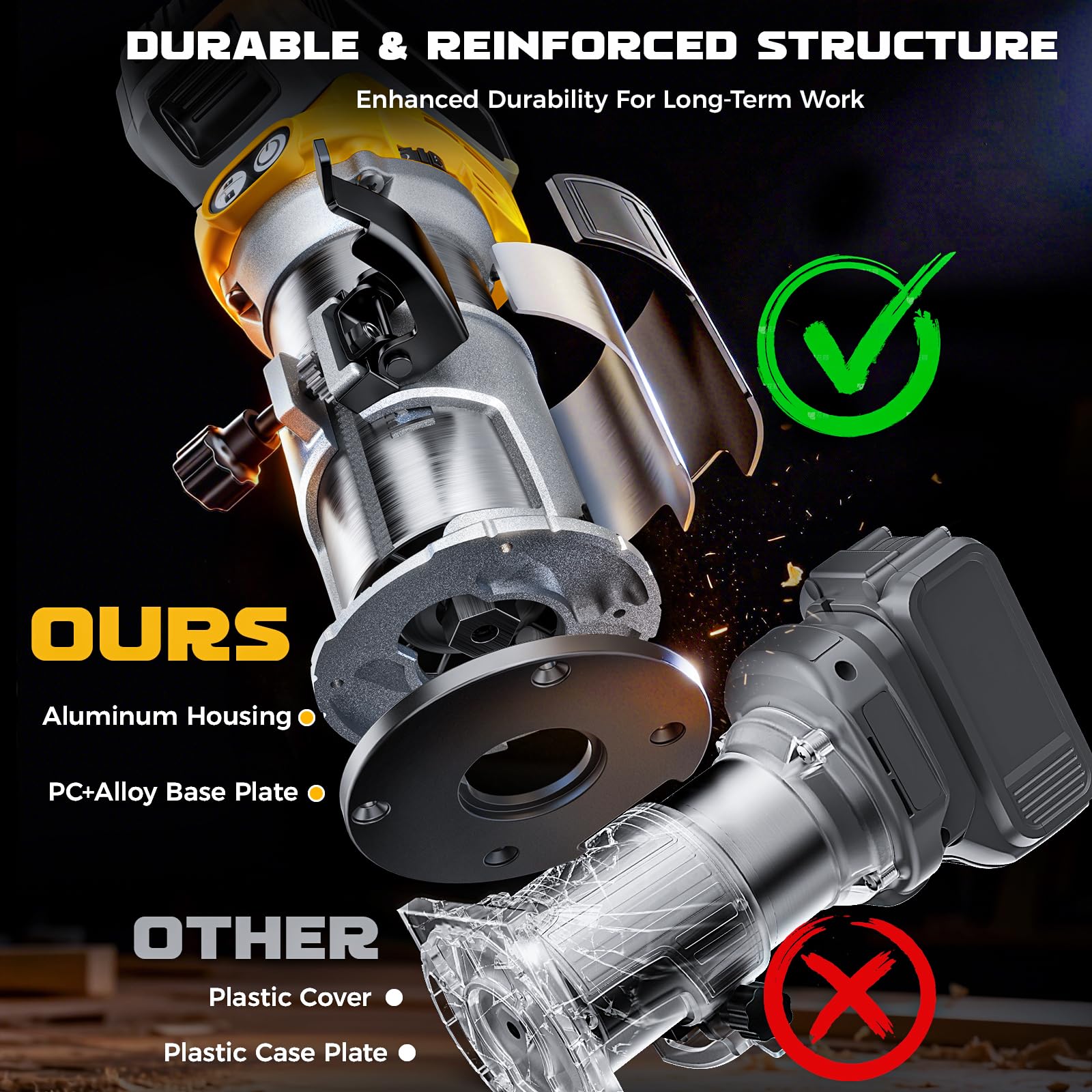 DIYtoolifz aluminum guard base adds durability and stability.