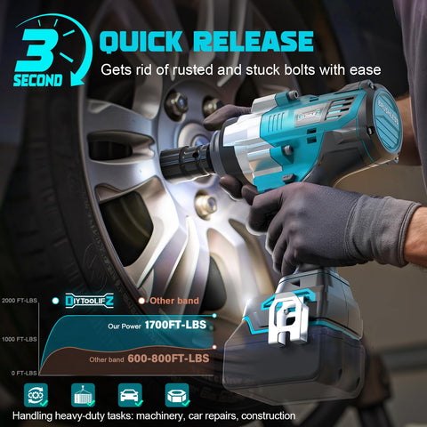 DIYtoolifz brushless motor delivers precise speed control