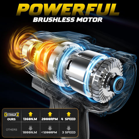 DIYtoolifz impact wrench shown with DeWalt 20V compatibility for cordless flexibility