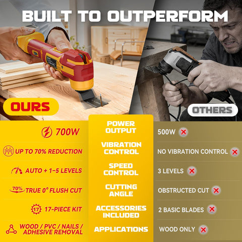DIYtoolifz cordless oscillating tool with 4.5-degree swing for fast material removal