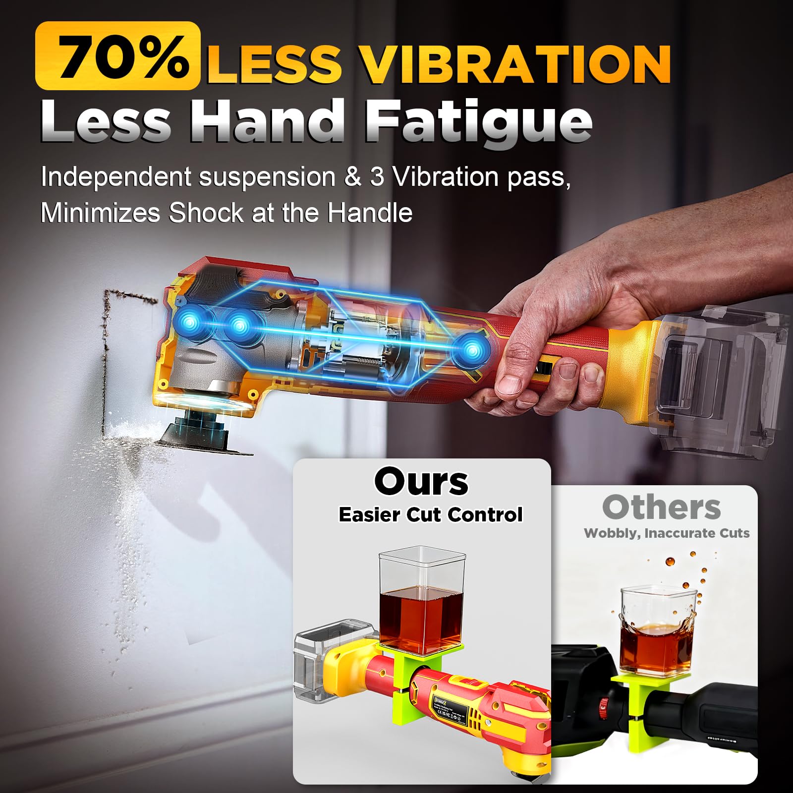 DIYtoolifz cordless oscillating tool vibration-damping design reduces fatigue
