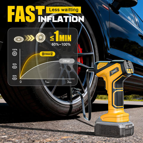 DIYtoolifz cordless inflator connected to DeWalt 20V battery enables roadside inflation.