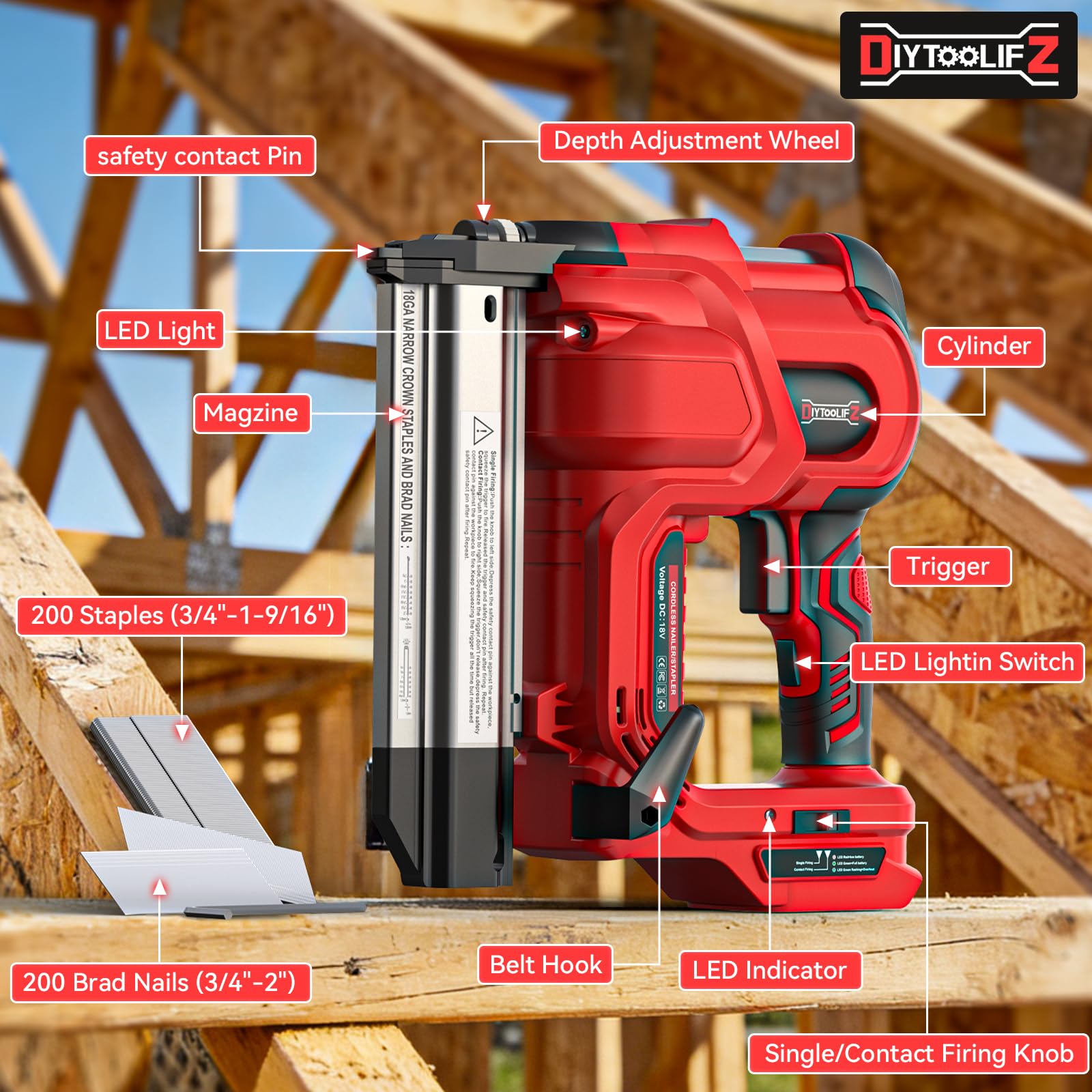 DIYtoolifz ergonomic non-slip grip reduces fatigue during projects.
