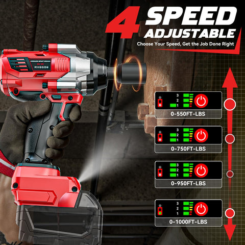 DIYtoolifz four-speed control to dial in torque for diverse tasks