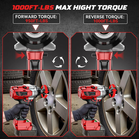 DIYtoolifz half-inch hog-ring compatibility supports quick socket changes