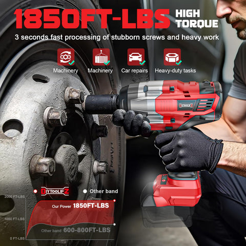DIYtoolifz high-torque 1850ft-lbs brushless motor delivering lasting performance on tough tasks.