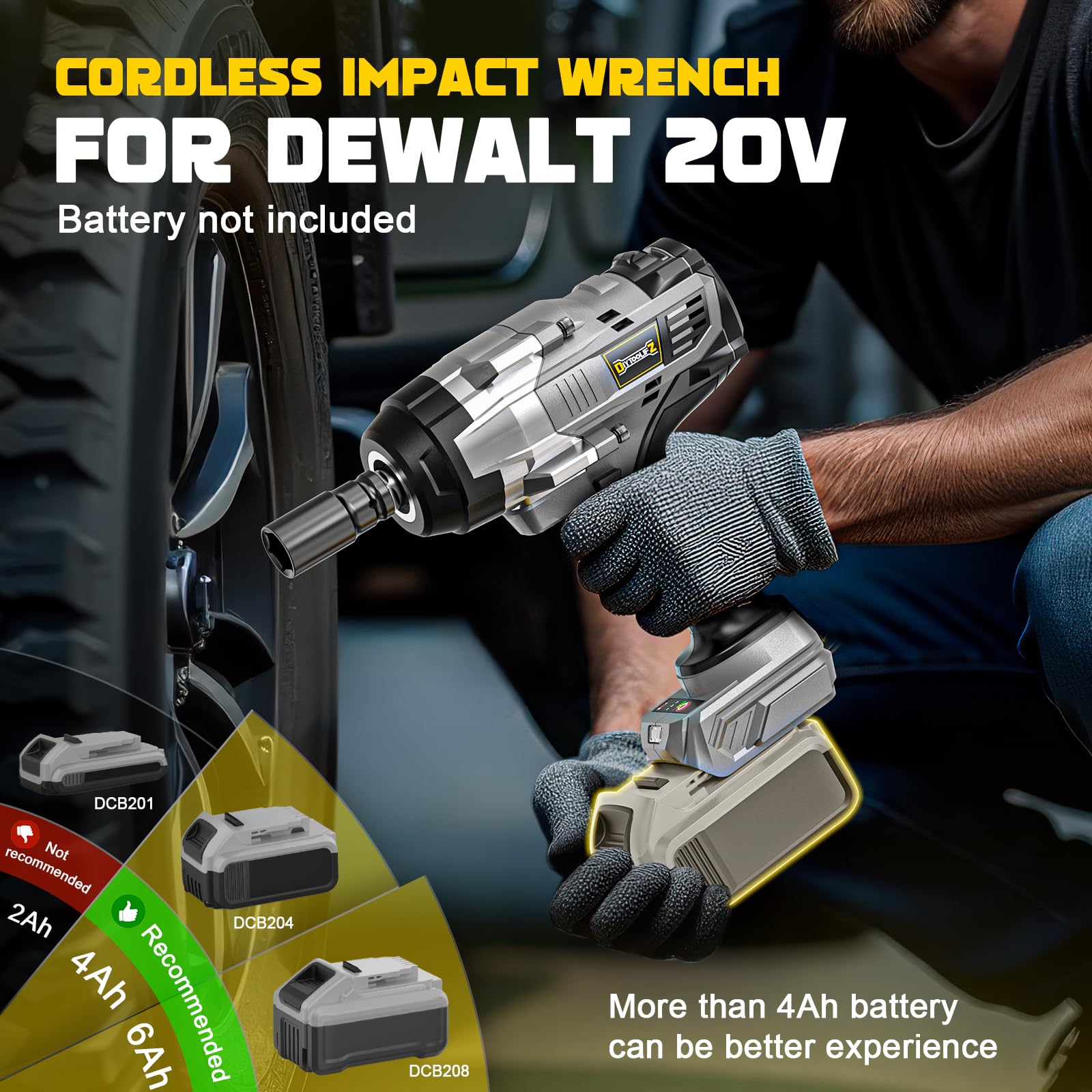 DIYtoolifz 20V Dewalt-compatible tool supports flexible battery options.