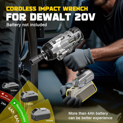 DIYtoolifz 20V Dewalt-compatible tool supports flexible battery options.