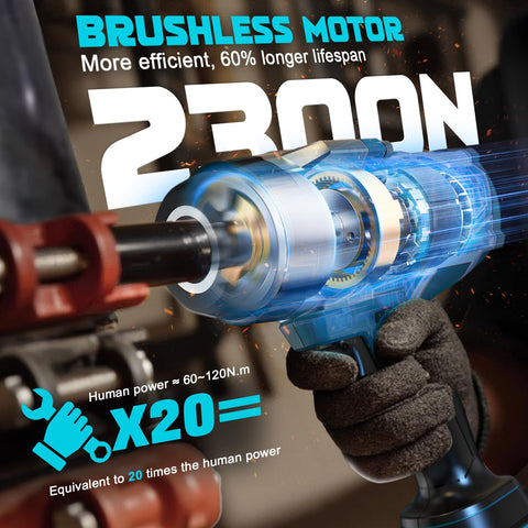 DIYtoolifz impact wrench compatible with Makita 18V batteries enables versatile power
