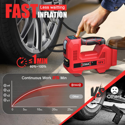 DIYtoolifz built-in LED flashlight for visibility during inflations