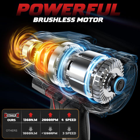 DIYtoolifz cordless wrench shown with Milwaukee 18V battery for cordless use