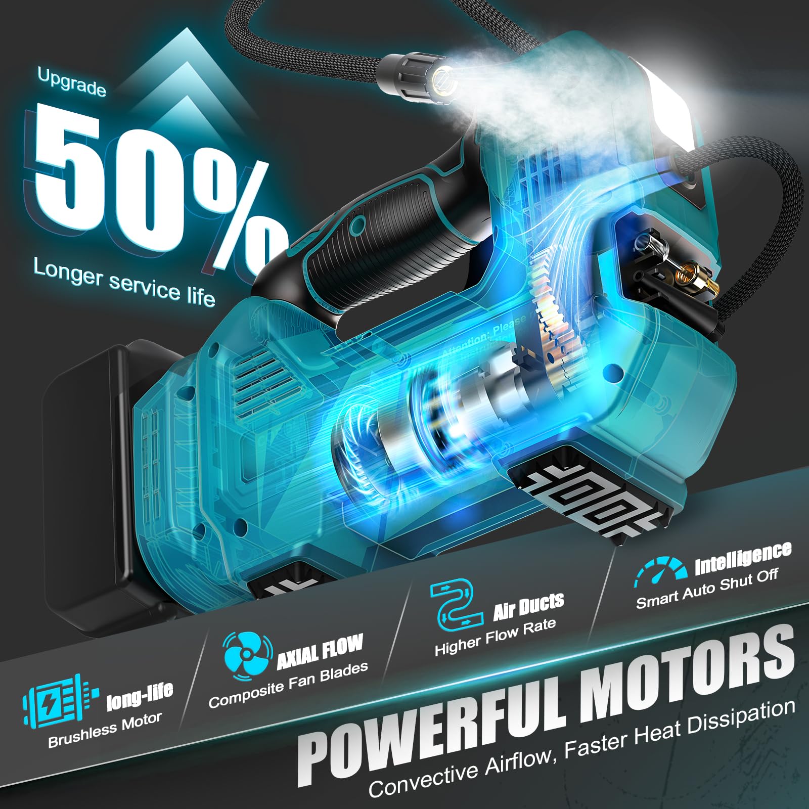 DIYtoolifz air compressor with digital gauge displays current and target pressure.