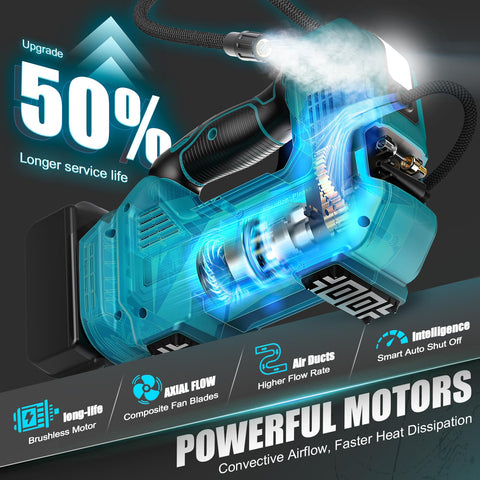 DIYtoolifz air compressor with digital gauge displays current and target pressure.