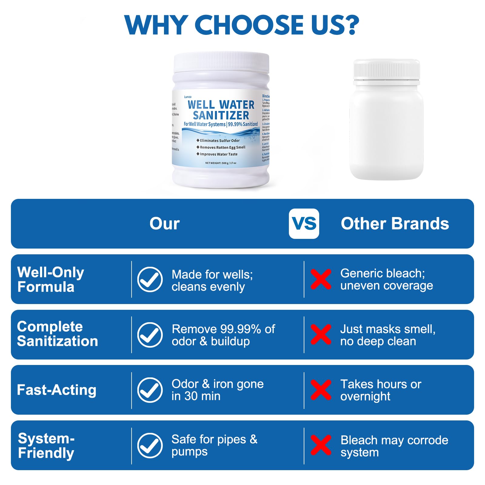 diytoolsman packaging box shows easy-to-use well water purification solution