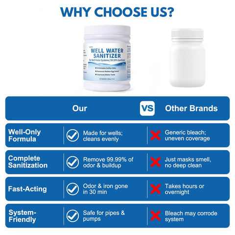 diytoolsman packaging box shows easy-to-use well water purification solution