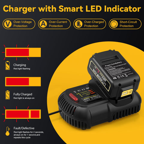 Bundle includes battery and DCB112 charger for convenience.