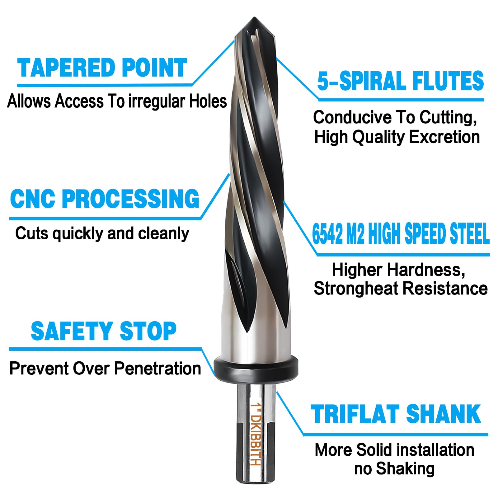 DKIBBITH reamer in chuck view highlights M2 HSS durability and tapered point.