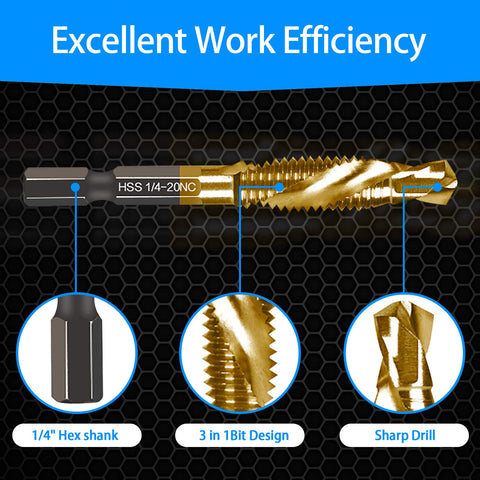 DKIBBITH back taper helps prevent over-drilling and thread damage