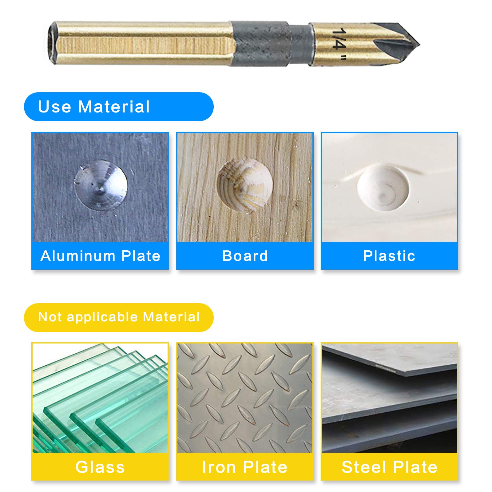 DKIBBITH set includes five sizes from 1/4 in to 3/4 in for common countersinking