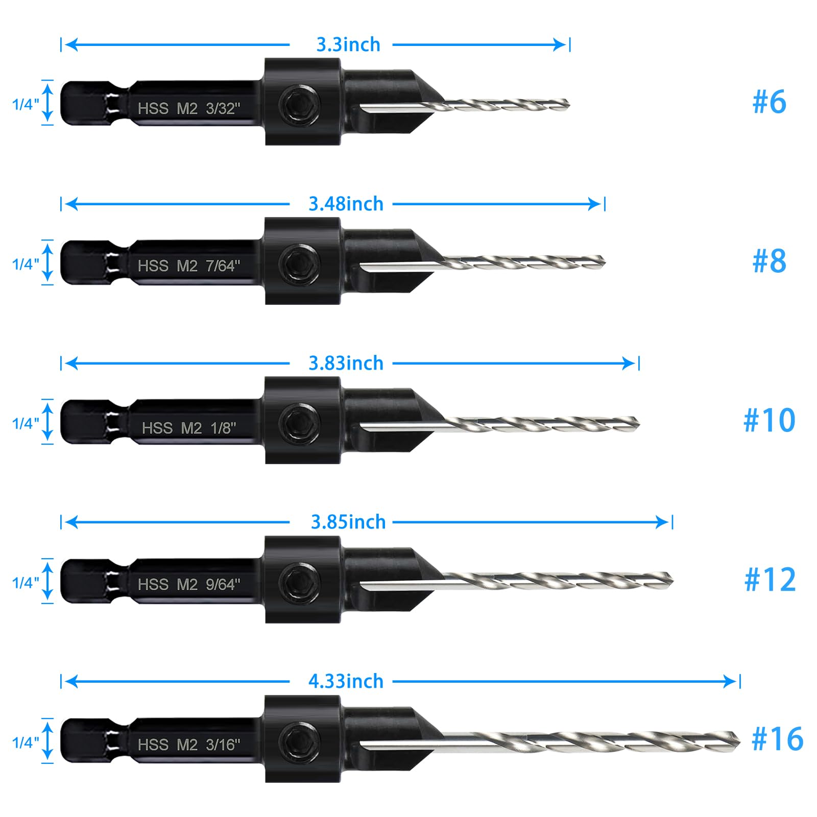 DKIBBITH depth-adjustable counter sleeve tailors holes across materials
