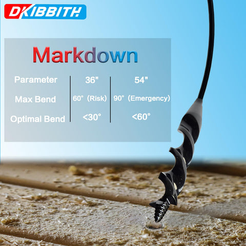 DKIBBITH screw-point tip ensures secure bite on tough materials.