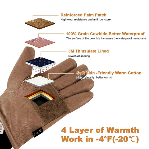 DLY winter gloves demonstrating puncture and abrasion resistance for tough job sites